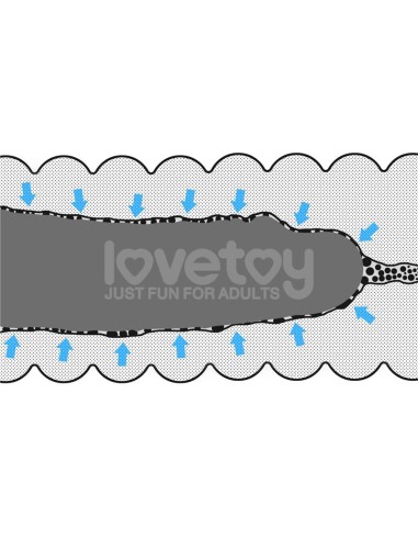 Masturbador Masculino Virgin skin Vagina y Ano