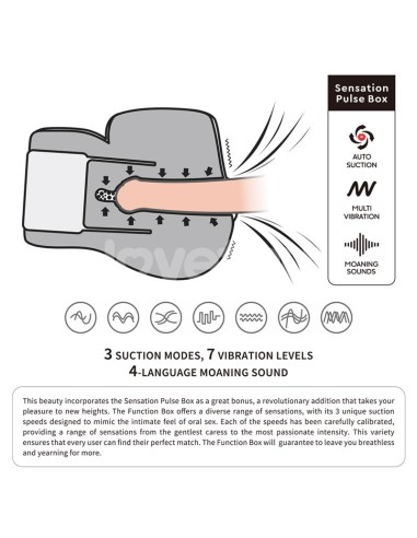 Streetgirls Sensation Pulse con Vibracion y Gemidos