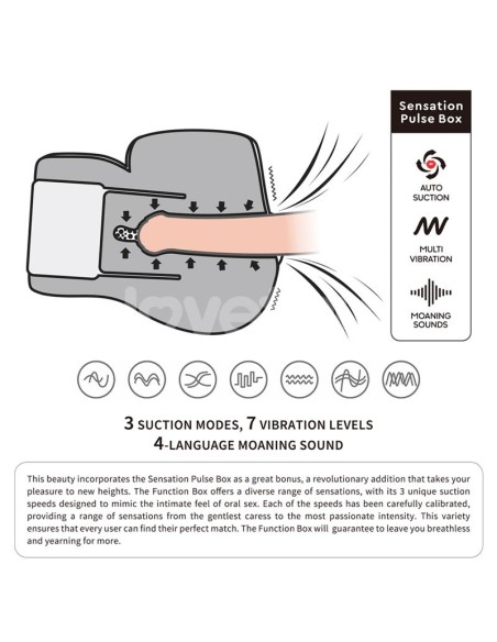 Streetgirls Sensation Pulse con Vibracion y Gemidos