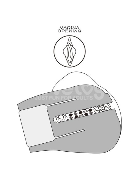 Streetgirls Sensation Pulse con Vibracion y Gemidos