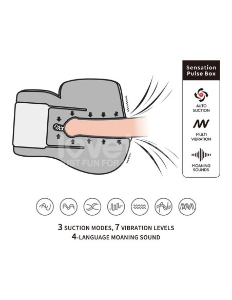 Streetgirls Sensation Pulse con Vibracion y Gemidos