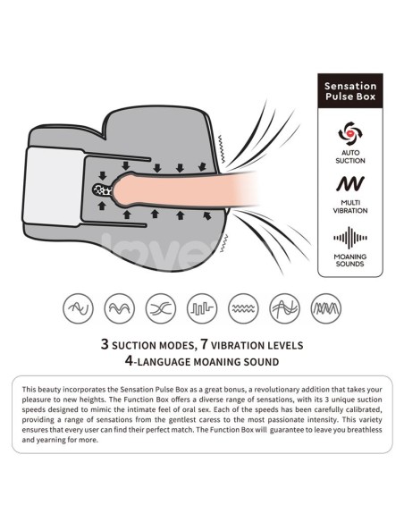 Streetgirls Sensation Pulse con Vibracion y Gemidos