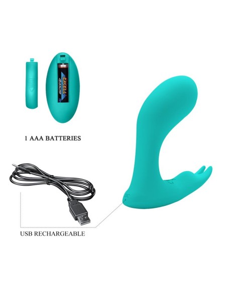 Idabelle Estimulador con Vibracion y Pulsacion con Control Remoto Idabelle Estimulador con Vibracion y Pulsacion con Control Remoto