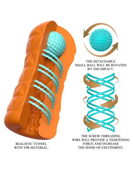 Victoria Cheney Masturbador Manual Bola Giratoria