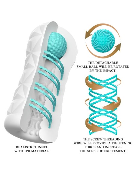 Victoria Cecil Masturbador Manual Bola Giratoria Victoria Cecil Masturbador Manual Bola Giratoria