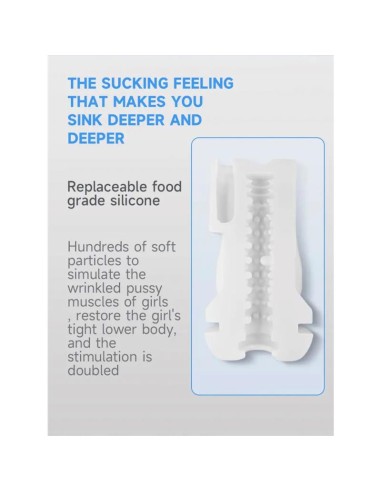 Tronik 20 Masturbador con Succion y Vibracion USB