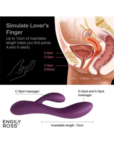 Bacall 30 Vibrador Silicona Liquida Inyectada Doble Motor USB Purpura