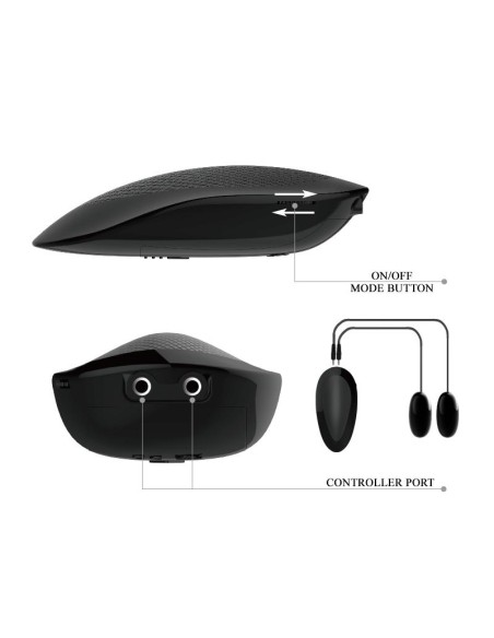 Masturbador Doble Vagina y Ano con Vibracion