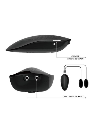 Masturbador Doble Vagina y Ano con Vibracion