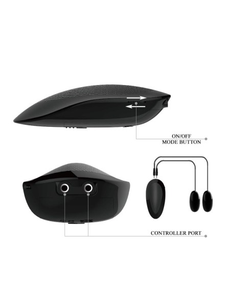 Masturbador Doble Vagina y Ano con Vibracion