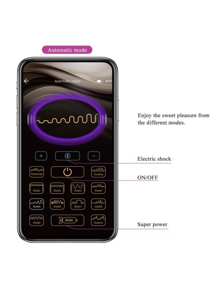Jefferson Plug Anal con Electroshock y APP