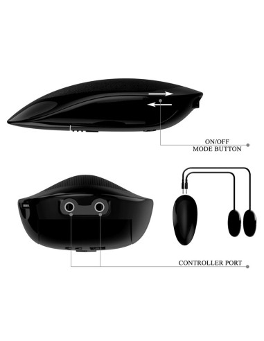 Samantha Masturbador Vagina y Ano con Vibracion