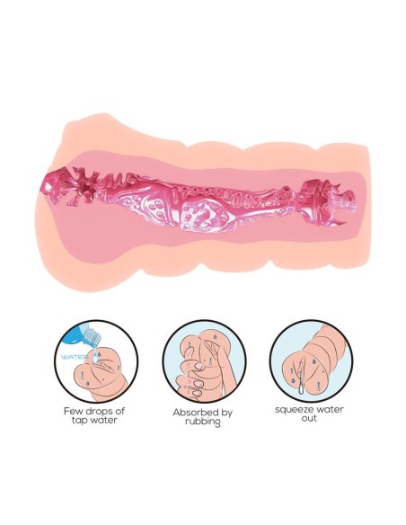 MasturbaDOR Vagina Water Skin MasturbaDOR Vagina Water Skin