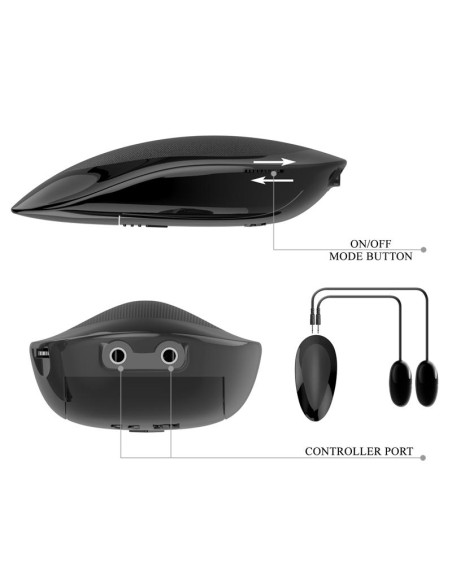 Masturbador Vagina y Ano con Vibracion