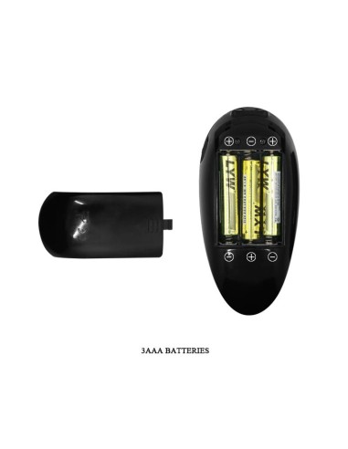 Emma Masturbador Doble con Vibracion