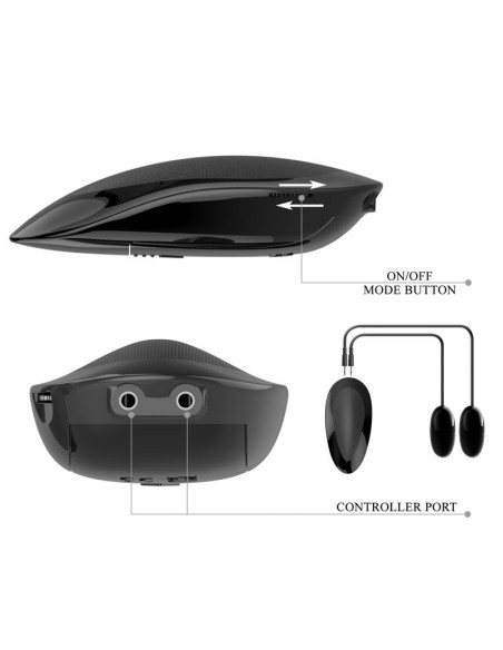 Masturbador Vagina y Ano con Vibracion