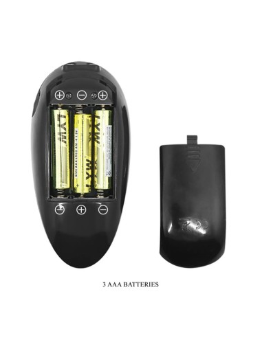 Masturbador Vagina y Ano con Vibracion