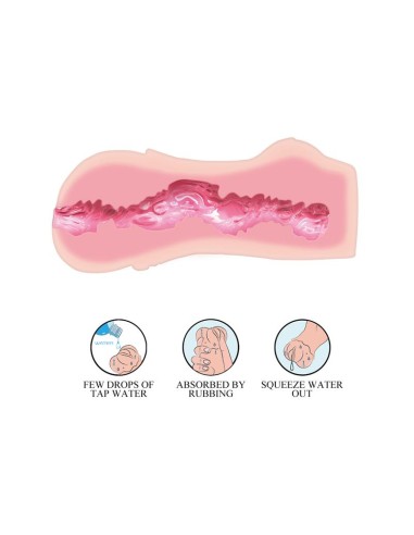 Masturbador Body Vagina Water Skin