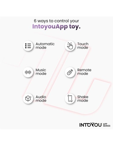 Huevo Vibrador con Movimiento Waving con APP USB