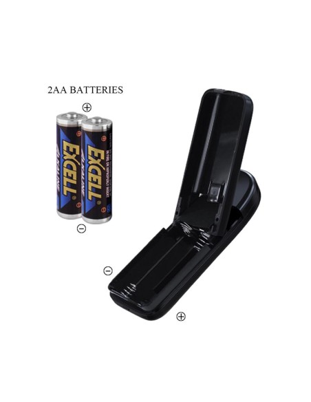 Kylie Masturbador Vagina y Ano con Vibracion