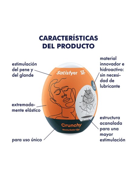 Set 3 Huevo Masturbador Modelo Crunchy Set 3 Huevo Masturbador Modelo Crunchy