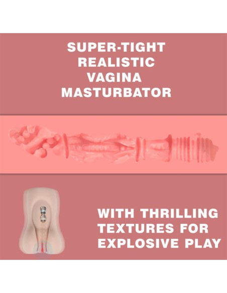 Aggie Masturbador con Vibracion