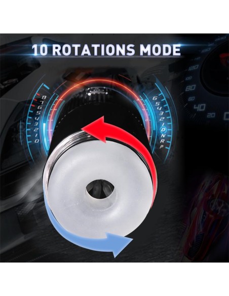 Luis Masturbador con Thrusting