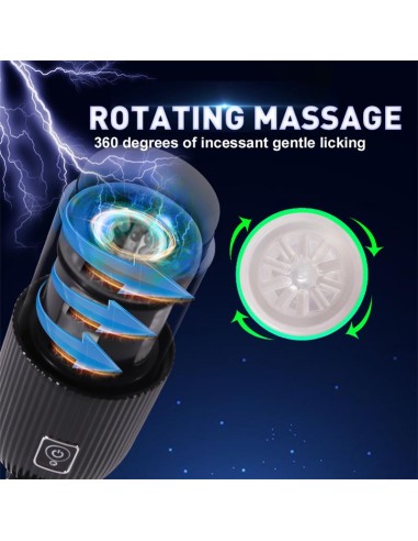 Luis Masturbador con Thrusting