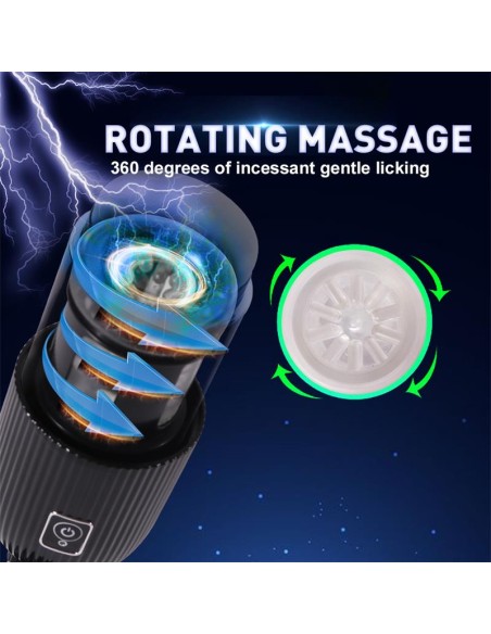 Luis Masturbador con Thrusting