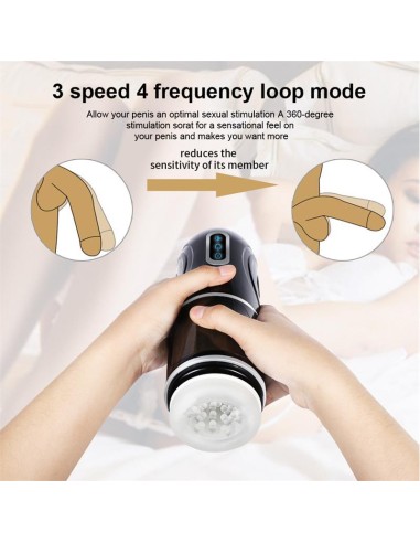 Gia Cup Masturbador con Thrusting y Rotacion