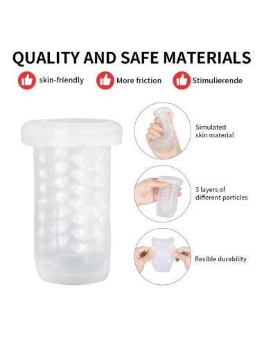 Gia Cup Masturbador con Thrusting y Rotacion