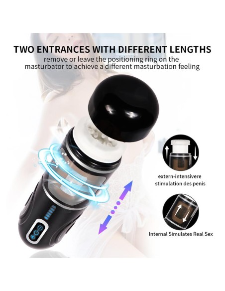 Gia Cup Masturbador con Thrusting y Rotacion