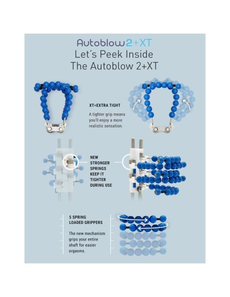 Autoblow 2 con Manga Boca Talla A Autoblow 2 con Manga Boca Talla A