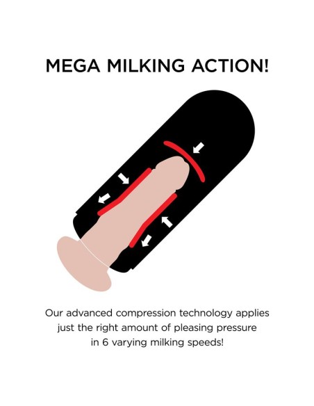Masturbador con Vibracion Mega Milker Masturbador con Vibracion Mega Milker