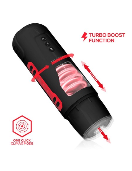 Pyro Masturbador Advanced con Thrusting Rotacion y Gemidos Pyro Masturbador Advanced con Thrusting Rotacion y Gemidos