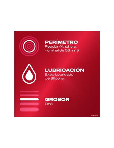 Preservativos Sensitivo Suave 12ud