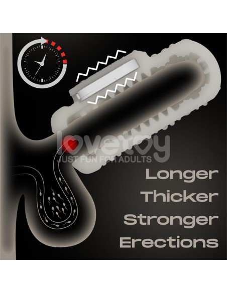 Knights Ring Funda para el Pene y Estimulador Drip