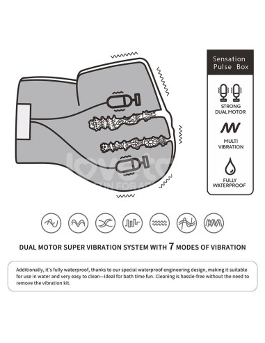 Streetgirls Masturbador Dual con Motor Sensation Pulse