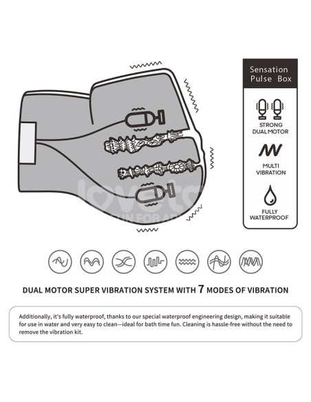 Streetgirls Masturbador Dual con Motor Sensation Pulse