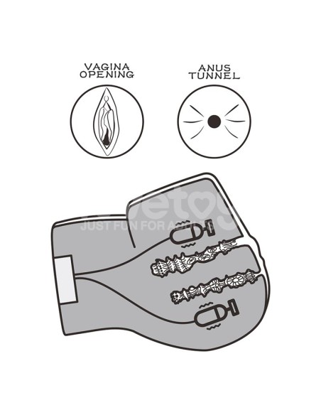 Streetgirls Masturbador Dual con Motor Sensation Pulse