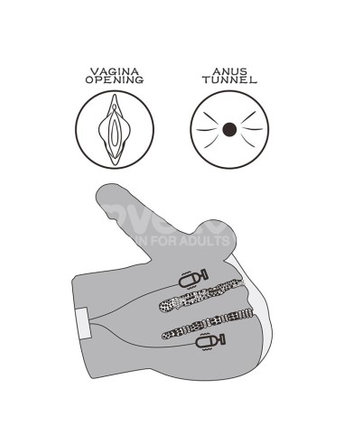 Streetgirls Masturbador Dual Motor Sensation Pulse