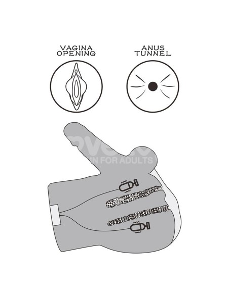 Streetgirls Masturbador Dual Motor Sensation Pulse