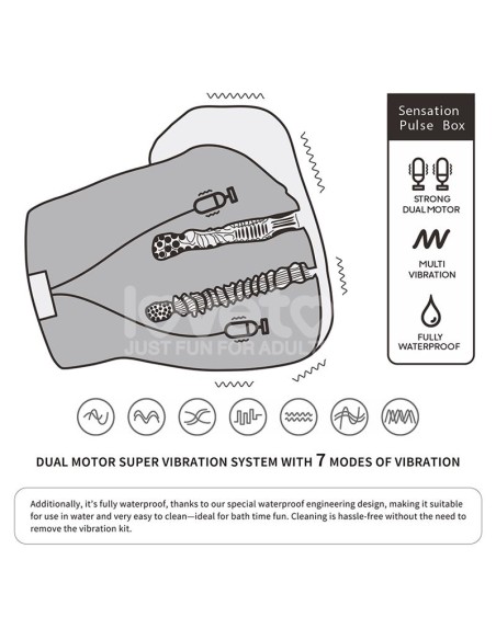Streetgirls Masturbador Dual Motor Sensation Pulse