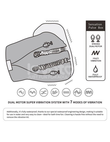 Streetgirls Masturbador Dual Motor Sensation Pulse