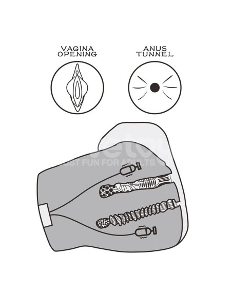 Streetgirls Masturbador Dual Motor Sensation Pulse
