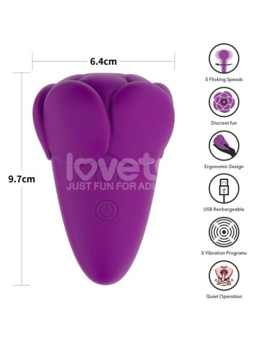 Flicker Estimulador con Flicking