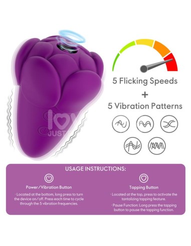 Flicker Estimulador con Flicking