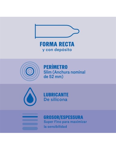 Base de Agua Lubricante Base Agua Aqua Botella 100 ml 4,50 €