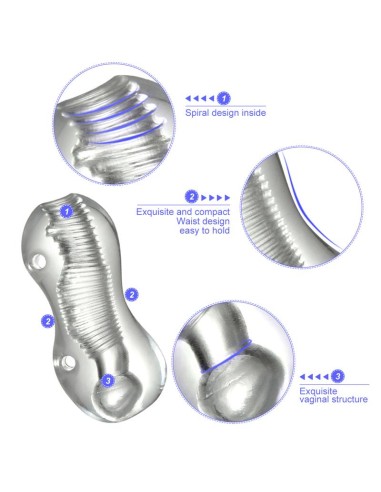 Hannx4 Masturbador Manual Ultimate 53