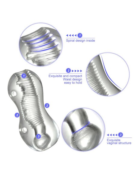 Hannx4 Masturbador Manual Ultimate 53 Hannx4 Masturbador Manual Ultimate 53